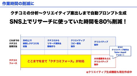 資料サンプル1