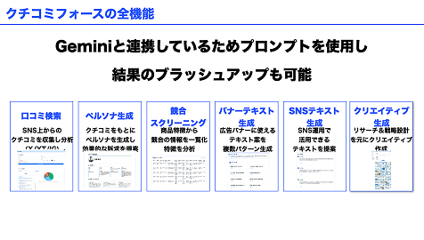 資料サンプル2