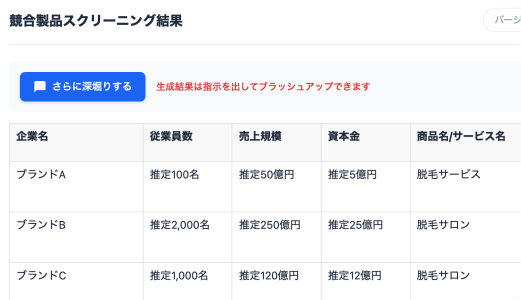 競合比較スクリーニング